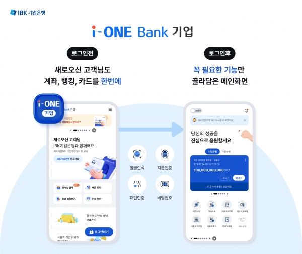 신규 앱 ‘i-ONE뱅크 기업’ 오픈 이미지 © IBK기업은행