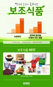 위메프, 슈퍼푸드·면역력 증강 보조식품 판매량 2배이상 '껑충'